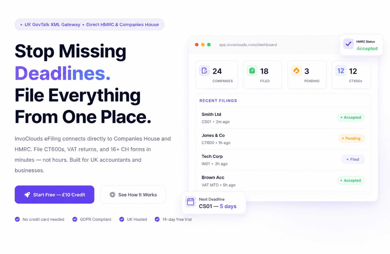 InvoClouds eFiling dashboard